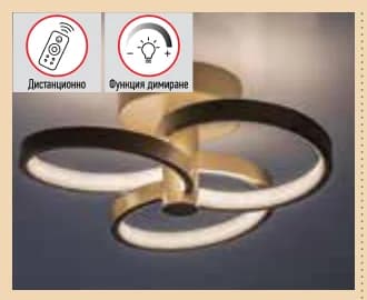 LED ПЛАФОН ISIDORA 32W*, Mr. Bricolage