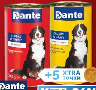 dante Dante Храна за кучета, cheap.bg