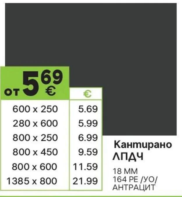 Кантирано ЛПДЧ 18 мм 164 РЕ/УО антрацит, GStroy