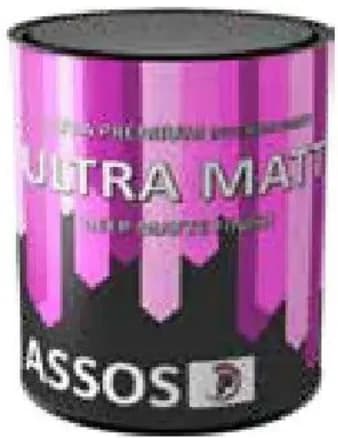assos ASSOS ULTRA MATT TR база за тониране, Практис