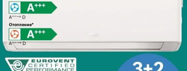 bosch Bosch Climate 7000i (9000 Btu/h), Технополис