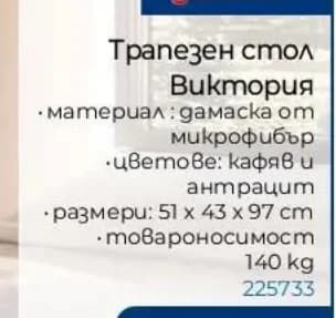 Трапезен стол Виктория, Практикер